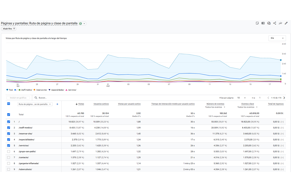 mapas desdfsdfsdfs calor_0000_Captura de pantalla 2025-09-19 124959